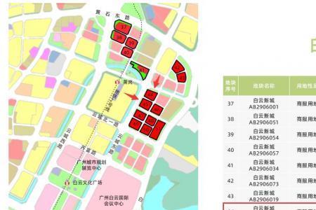 白云新城包括哪里
