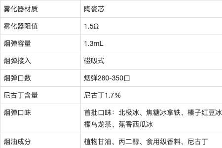 闪雾s1官方售价