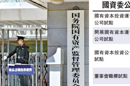 光大证券是国企还是央企