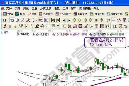 腾飞宏达是什么意思