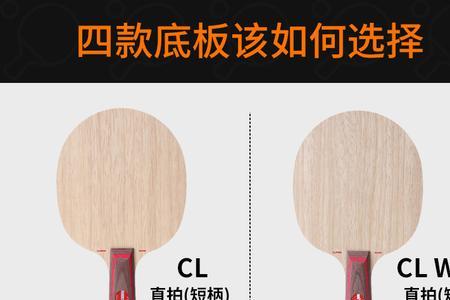 许昕蓝标和vis区别