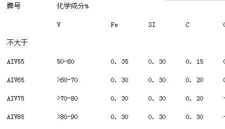 京翔铝材排名