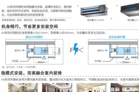 风管机可以换气吗
