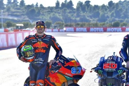 motogp各级别排量