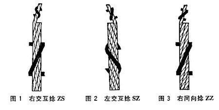 越拉越紧钢丝绳绑法