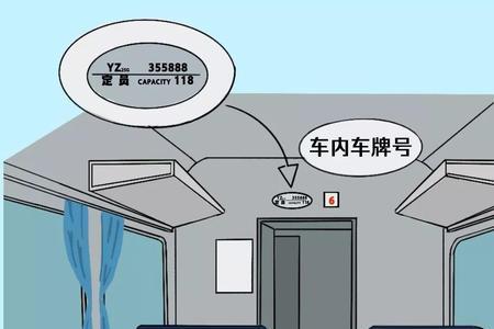 乘用车列车什么意思