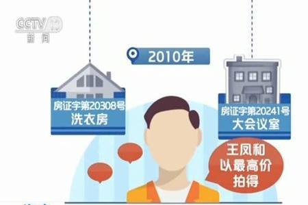 海南省房产证查询官网