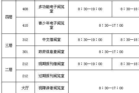 万达图书馆几点开门
