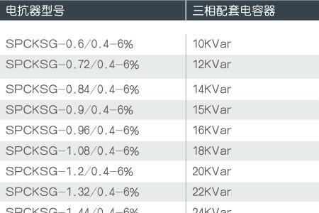 电容补偿容量要不要减去电抗