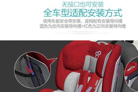 安全座椅用安全带和isofix有啥区别