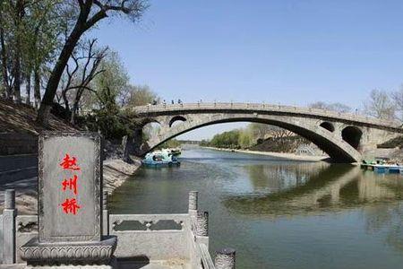 古代桥梁专家哪位姓李