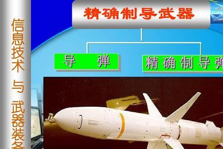 信息化武器装备的概念