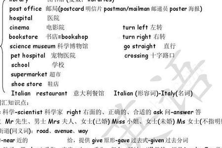 international的名词形式