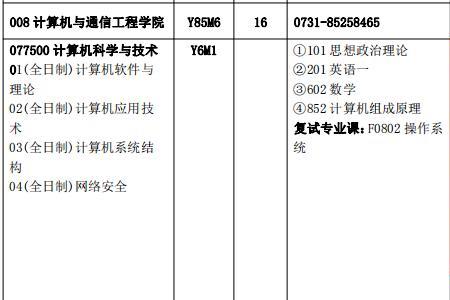 工程造价跨专业考研容易吗