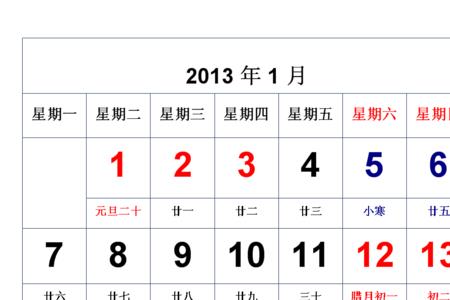 哪一年哪一月只有农历28天