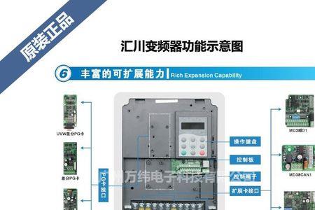 汇川变频器乱码怎么解决