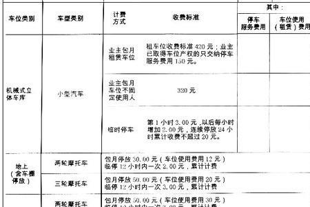 盛京医院停车费怎么收
