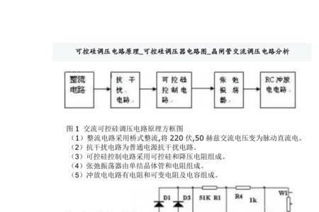 求一个最简单的可控硅调压电路