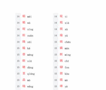 口字旁两个目加一个隹