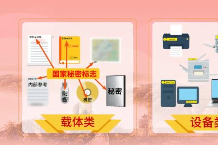 国家秘密工程有哪些