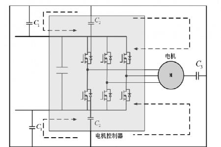 有驱动和无驱动的区别