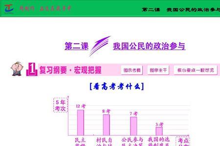 公民是什么意思