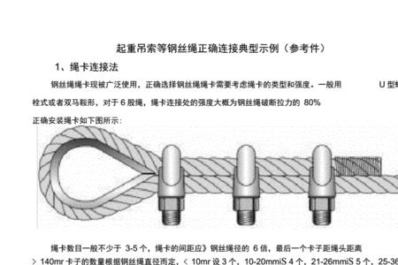 钢丝绳挑一压一的编织过程
