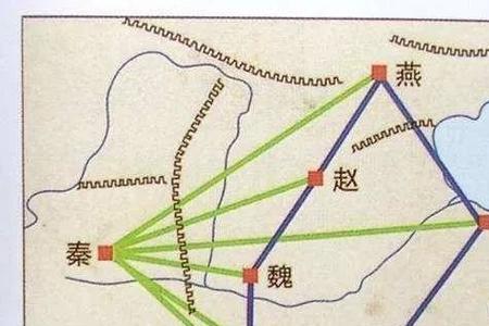 秦始皇的主力军在哪里