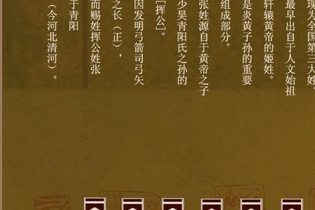 朱姓氏世家称号