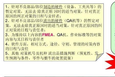 质量整改五定原则