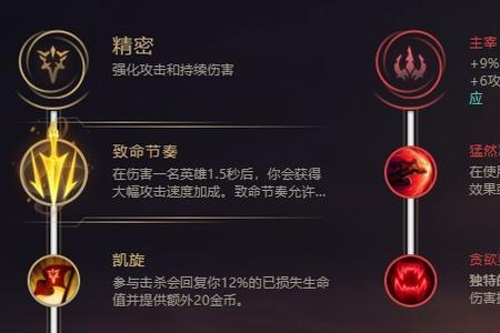 破败之王无限火力出装