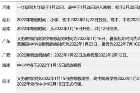 哈医大开学时间2022