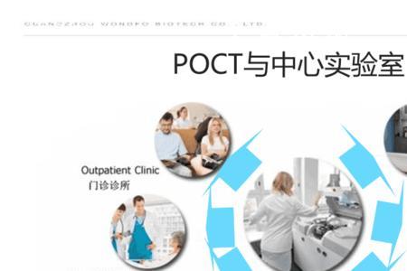 poct检测属于什么产品