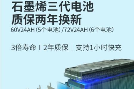 旭派铅酸石墨烯电池怎么样