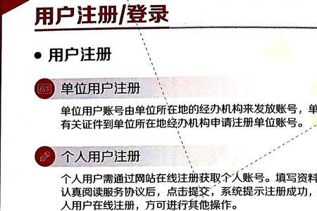 安徽阳光就业网怎么核实