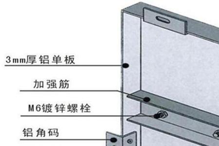 铝粘板安装方法