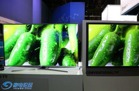 量子点电视频闪