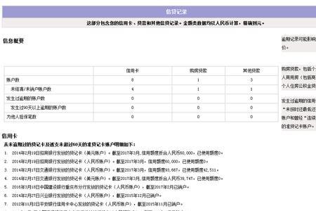 齐鲁村镇银行上征信吗