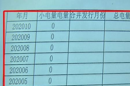 150元水费多少吨