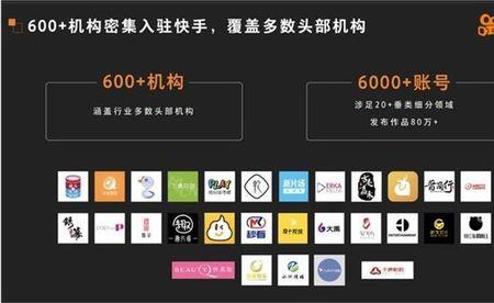 mcn机构怎么绑定