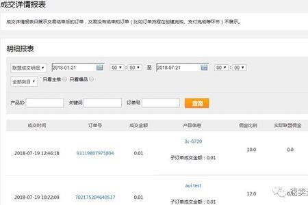 速卖通为什么主要订单是俄罗斯