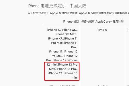 iPhone原厂家过保可以修吗