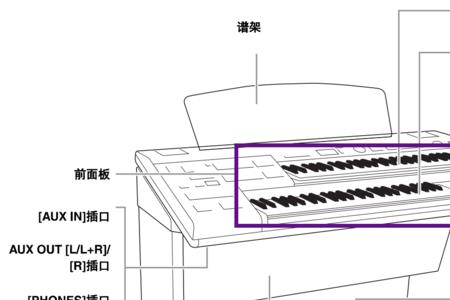 电子琴声音好听是多少键