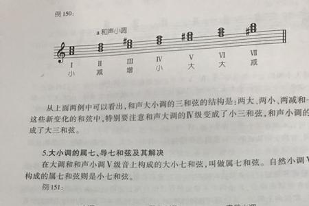 什么是五度音
