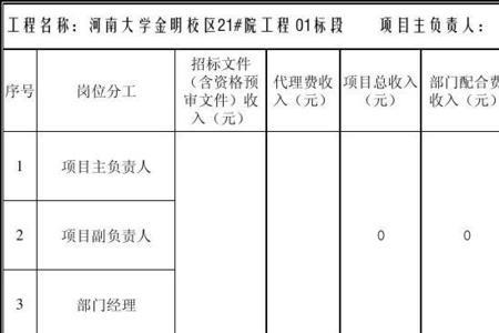 洗车工保底加提成怎么算
