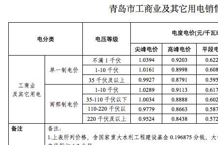 电费多久扣费一次