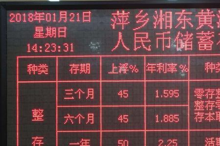自贡中成村镇银行存款利率