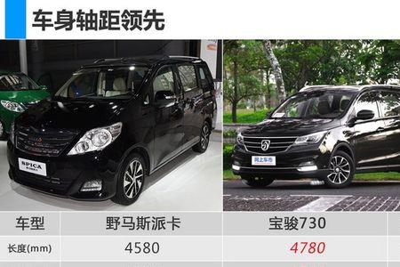 野马斯派卡cvt测评