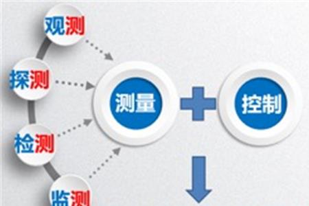 测控技术与仪器在安全中的应用