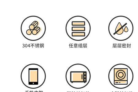 不锈钢饭盒怎么标记号